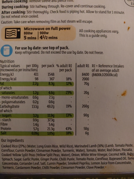 to be disappointed about this ...