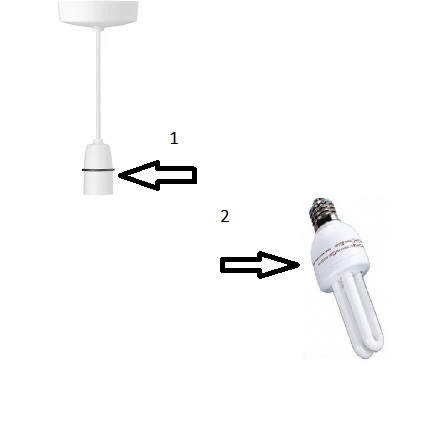 Frigging low energy lightbulb fittings