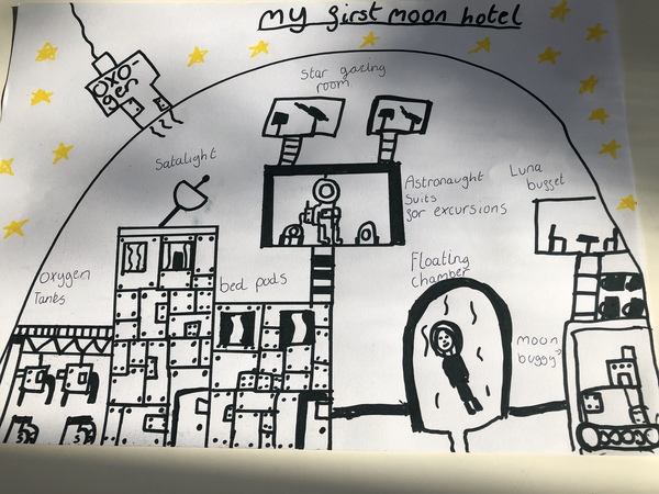 What should the first hotel on the moon look like? Share your children’s drawings