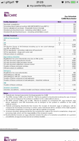 Clomid Thread 2019 V2