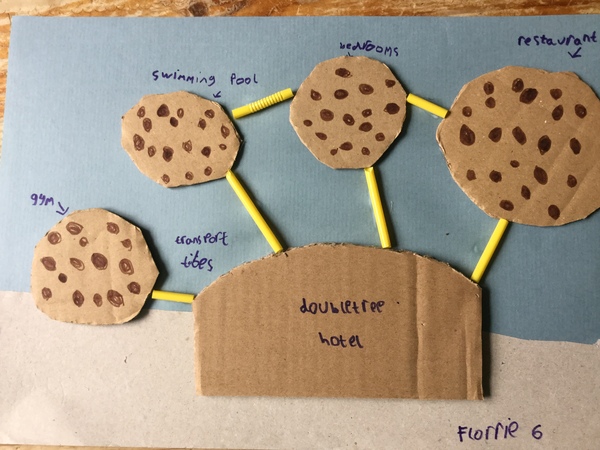 What should the first hotel on the moon look like? Share your children’s drawings