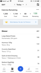 Is this healthy eating?