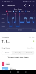 AIBU to think that my Fitbit is trying to tell me something?