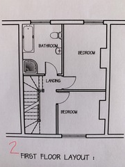 Ensuite - uni style