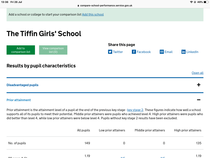 SATs results as reflection on selective school acceptance