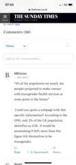Sunday Times, Martina, two different articles, two sets of comments