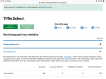 SATs results as reflection on selective school acceptance