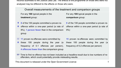To ask what you think of the death penalty? (Don’t open if you don’t like talking about death and crime)