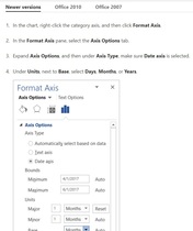 Why is my Excel chart misbehaving?