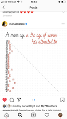 To wonder honestly what must go on in the minds of some men?
