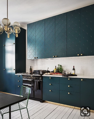 If you are lucky enough to be replacing a kitchen this year, what colour have you chosen...