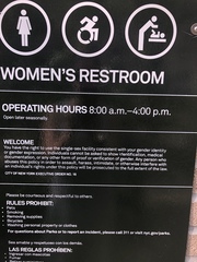 Threat of prosecution for questioning men in NYC “womens” toilets