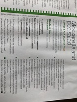 Week 8 - Summer low carb Bootcamp - three weeks to go ...