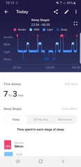 To ask to see your sleep schedule?
