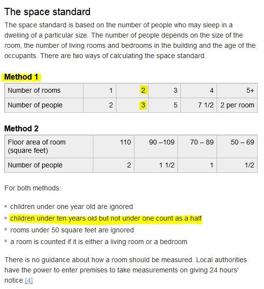 AIBU to leave council flat for private renting? 5 in a 1 bed flat.