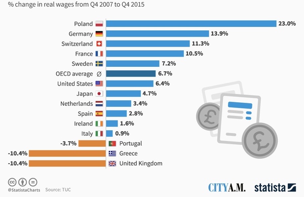 Westminstenders: Charge!!!!