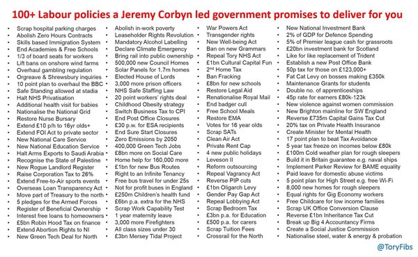 Westministenders: Brexit Preppers Are Traitors Who Don't Believe Enough