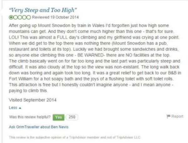 To think this is the most ridiculous one star review?
