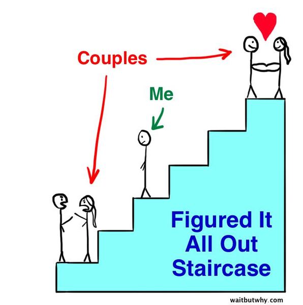To think single people are happier