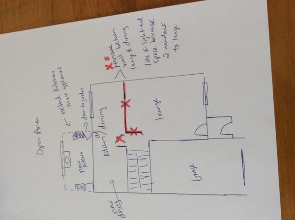 Help me with rubbish layout downstairs!