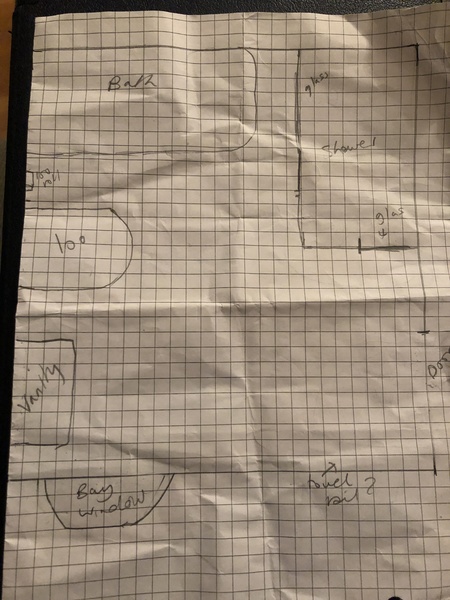 Please can someone critique my bathroom plan?