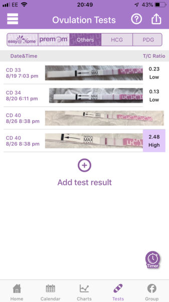 TTC First Baby Thread 22