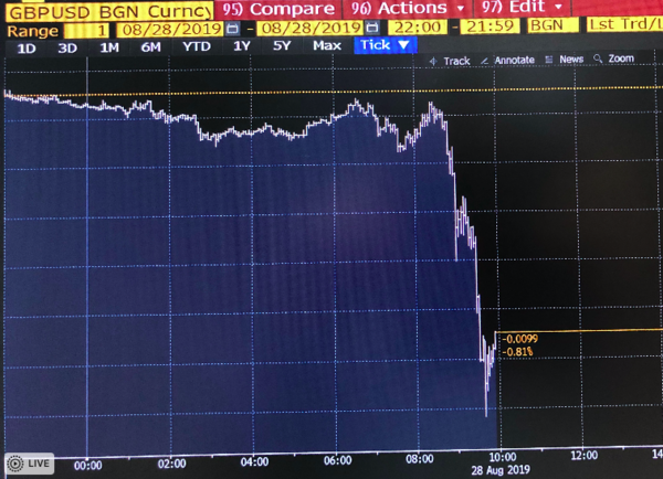 Permission sought to suspend parliament!