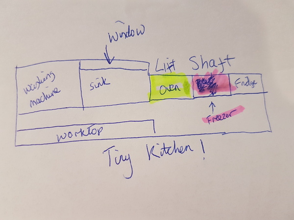 Will a dishwasher fit here?