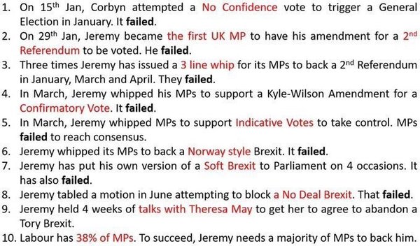 Westminstenders: Charge!!!!