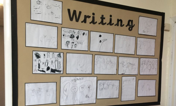 Classroom decor - PLEASE help a newbie!