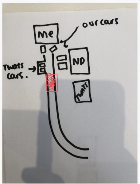 Neighbours and parking