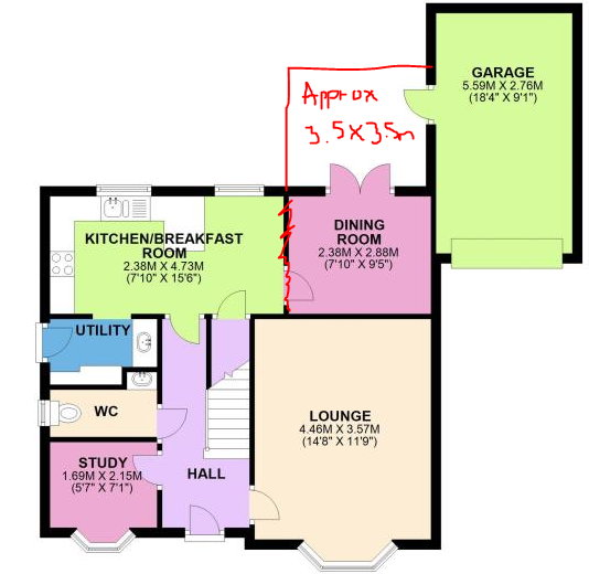Garden Room extension - rough price?
