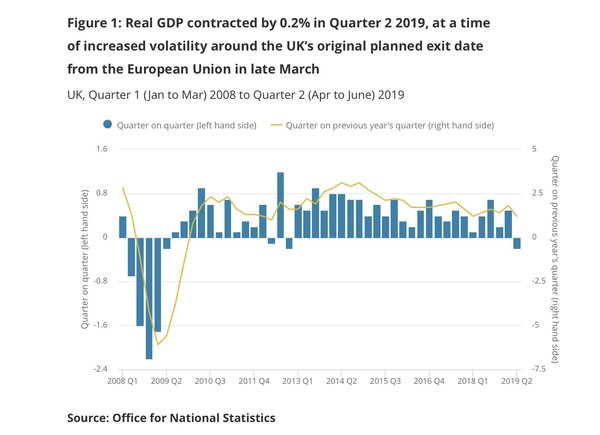 Westminstenders: Promises, promises