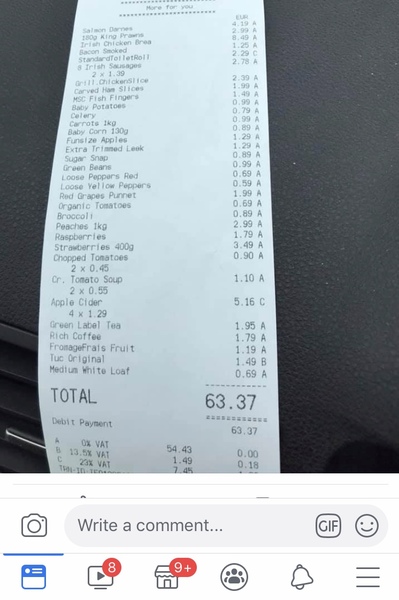 How much do you spend on groceries? Family of four.