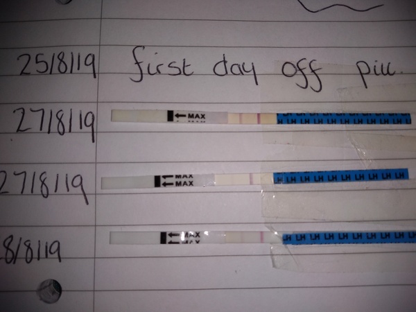 Just off the pill and tracking ovulation