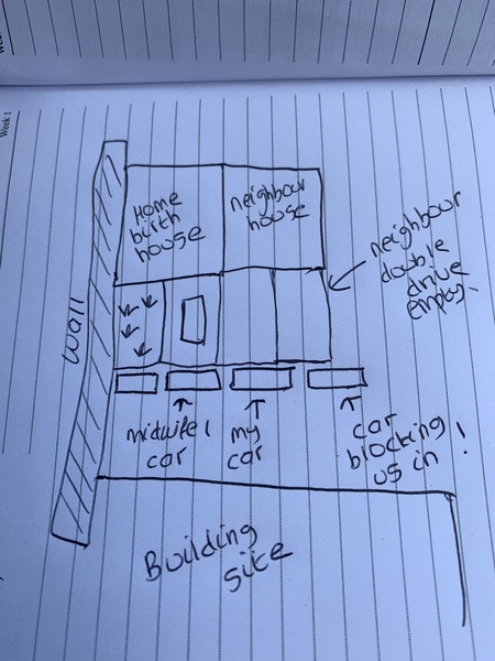 AIBU parking thread