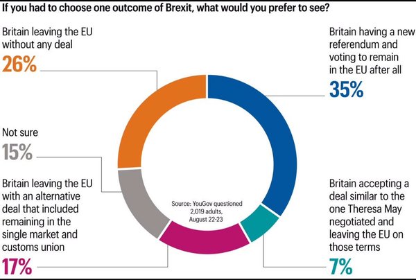 Westminstenders: 30 days to save us all!