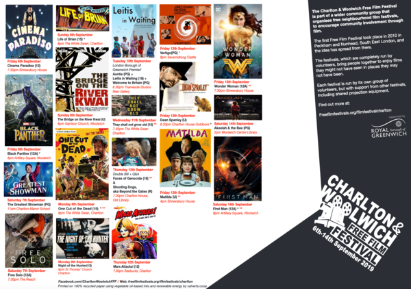 Free films at the Charlton and Woolwich Free Film Festival
