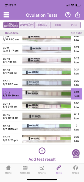 Clomid Thread 2019 V2