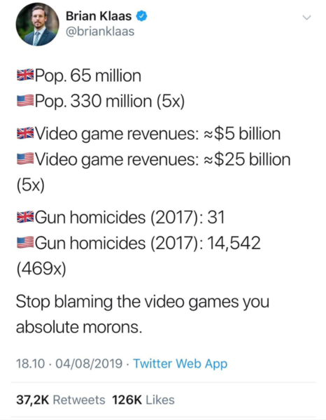 To think video games do not cause mass shootings?