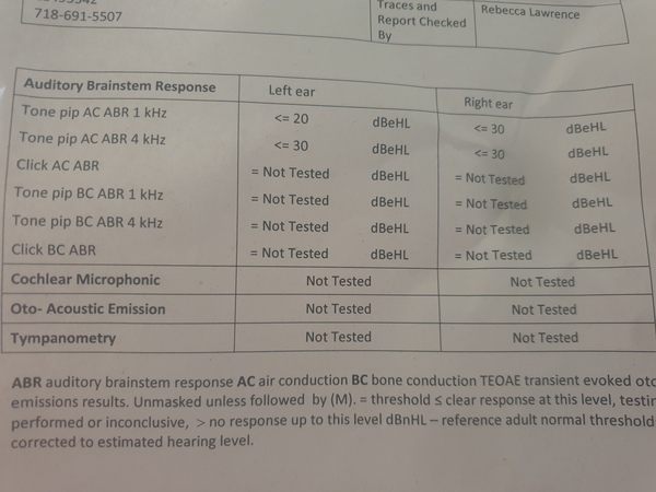 Hearing loss? Help