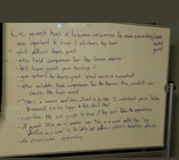 **Solution** 'CIS' women and transwoman form a class together