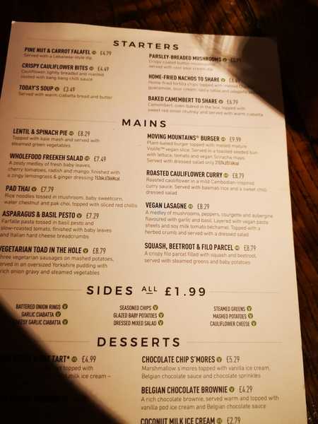 I want Vegetarian choices, not just Vegan!