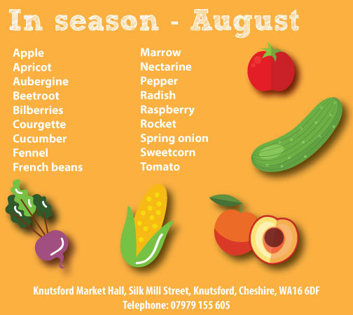 Lose 7lbs in August