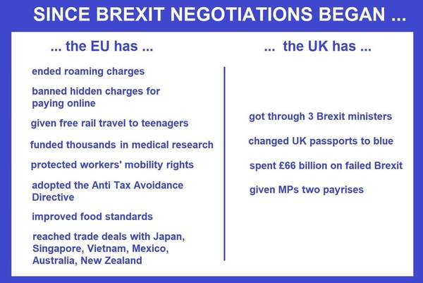 Westminstenders: Promises, promises