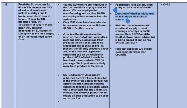Westminstenders: A photo opportunity