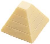 Does anyone remember these sweets