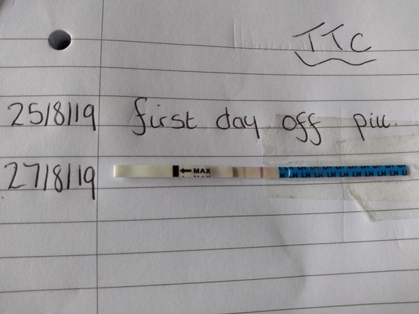 Am I due to ovulate? Help!