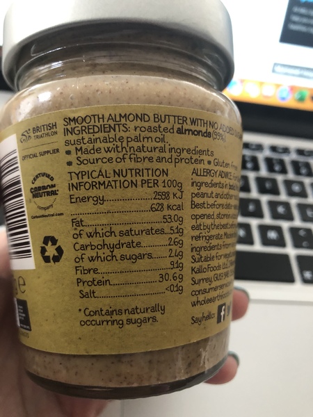 Useful low carb products - with photos!