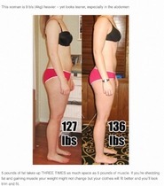 5:2 Thread number 86: Weight loss doesn't begin in the kitchen or the gym; it starts in your head with a decision to go for it !